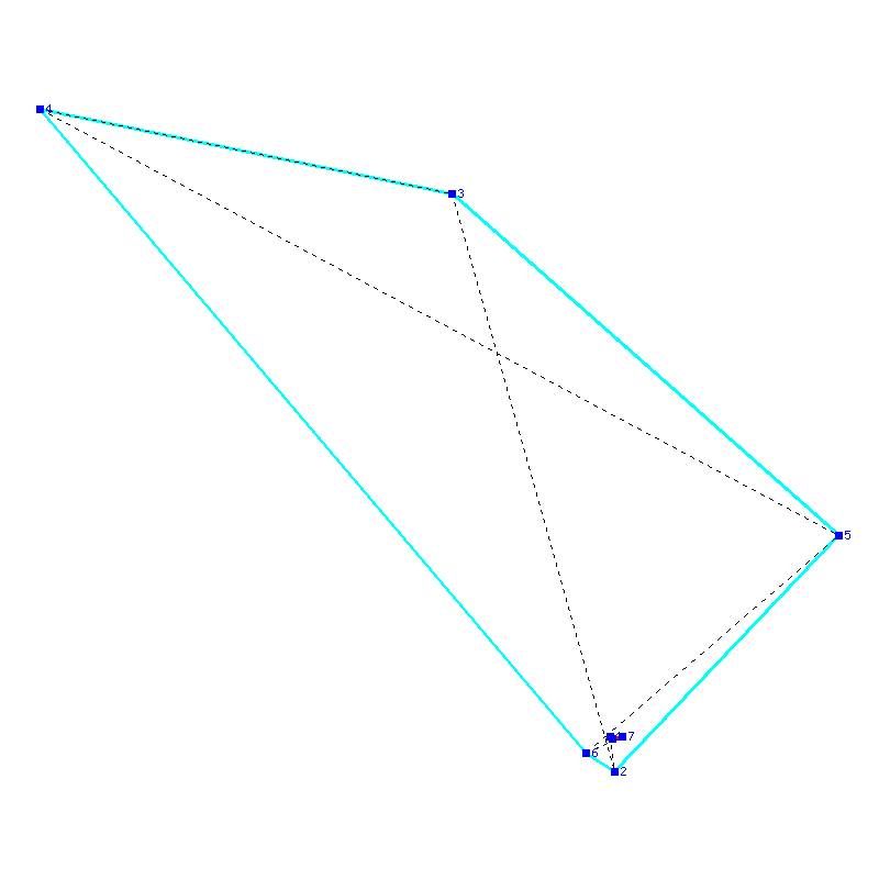 Flugauswertung